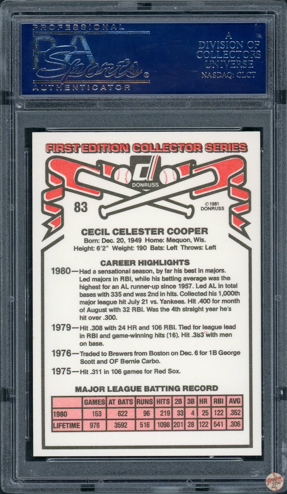 1981 Donruss Cecil Cooper #83 PSA 10 POP 26 (337) – Aaron to Zito