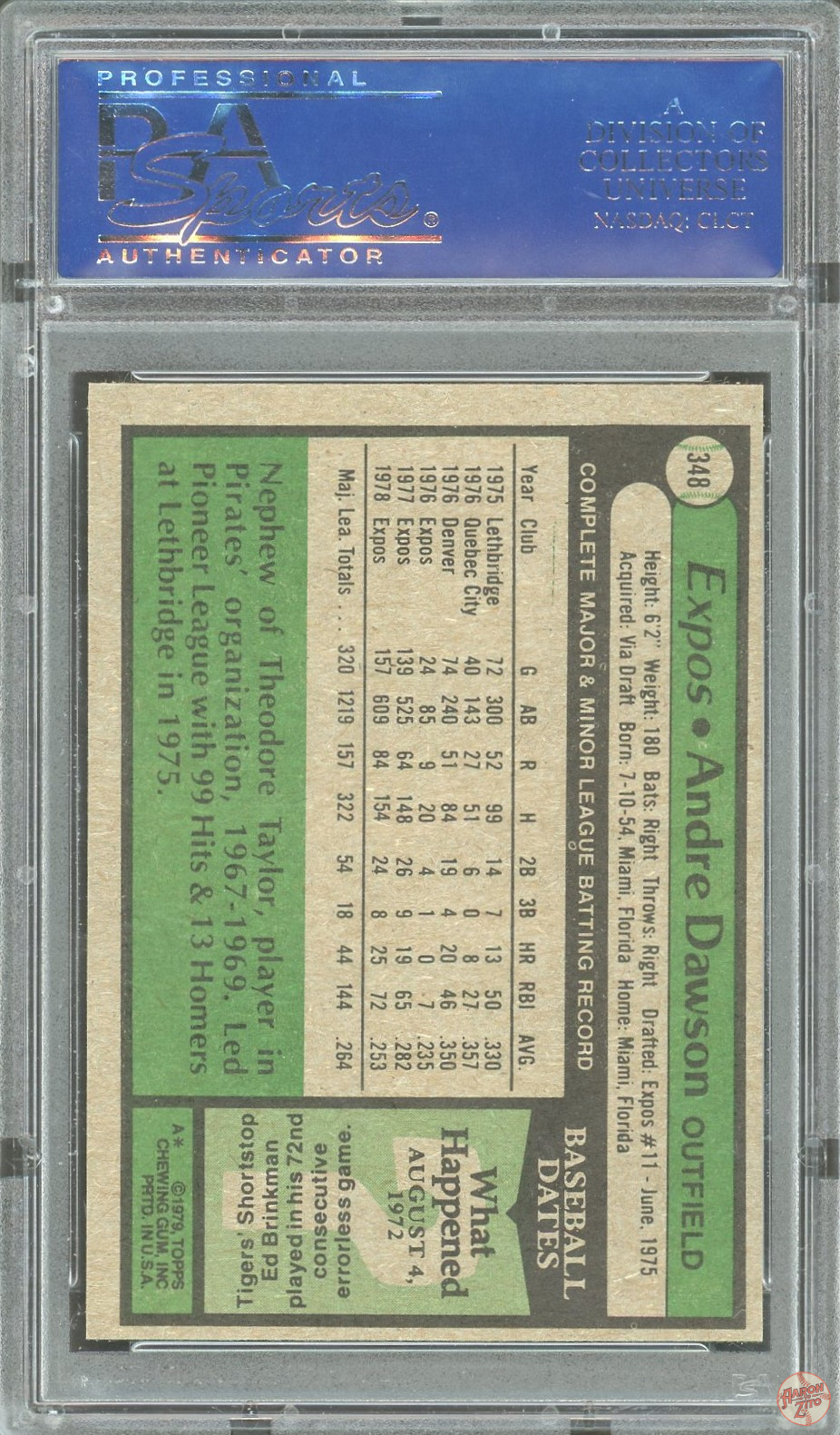 1979 Topps Andre Dawson #348 PSA 10 POP 28 (685) – Aaron to Zito